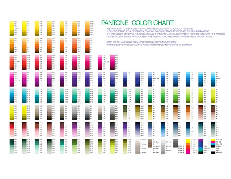 Pantone color manager free download